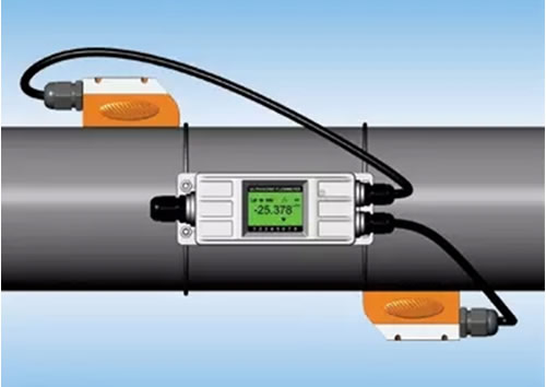 這么多流量計、這些動圖帶你全方位的了解